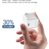 Premium Superfast 20W Usb-C Wall Charger – High-Speed Power, Unbeatable Price | Taqwa Deal